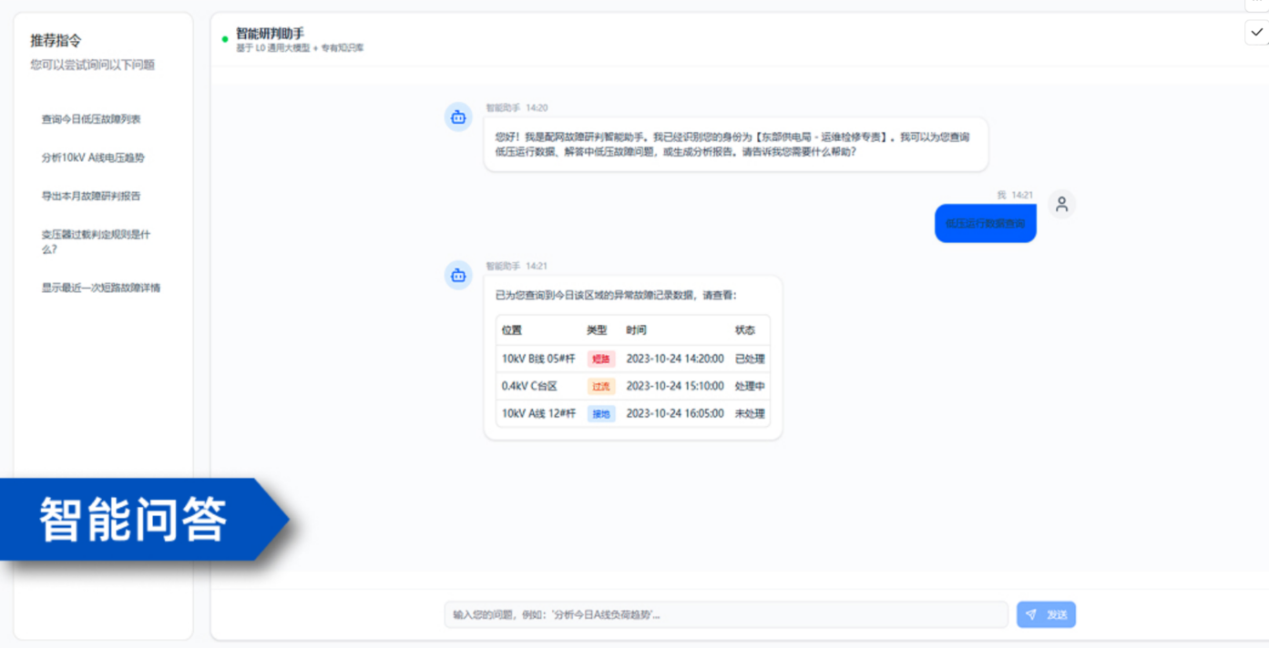 配网智慧问答系统
